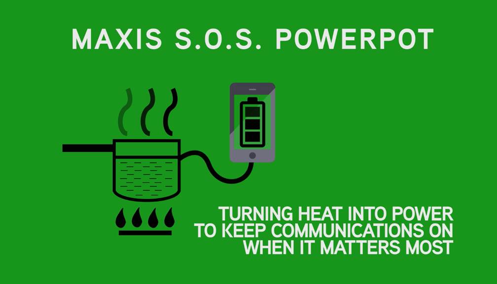 Maxis S.O.S Powerpot