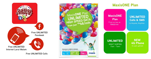 Maxis 4G Plan