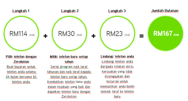 Samsung Galaxy S7 Edge boleh didapati di semua Pusat Maxis dan Rakan Ekslusif Maxis